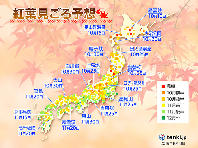 潜派旅行