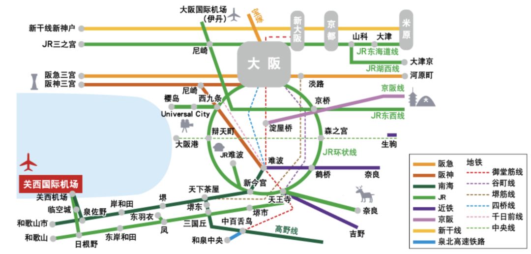 潜派旅行