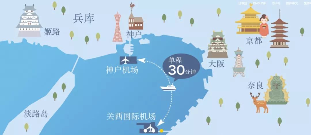 潜派旅行
