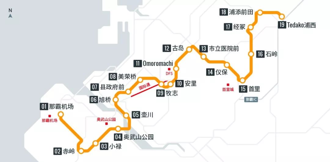 潜派旅行