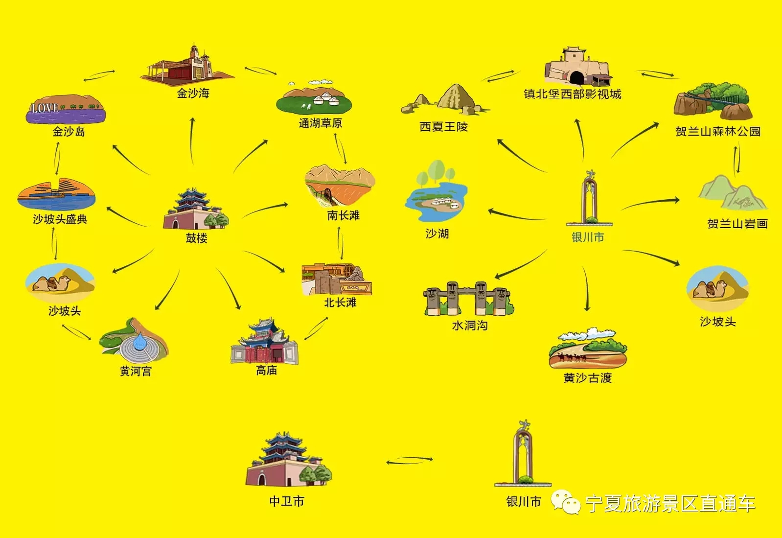 贺兰山上的精灵_游记