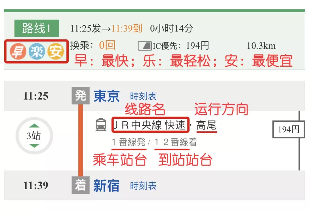 潜派旅行