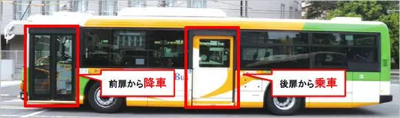 潜派旅行