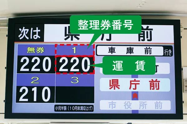 潜派旅行