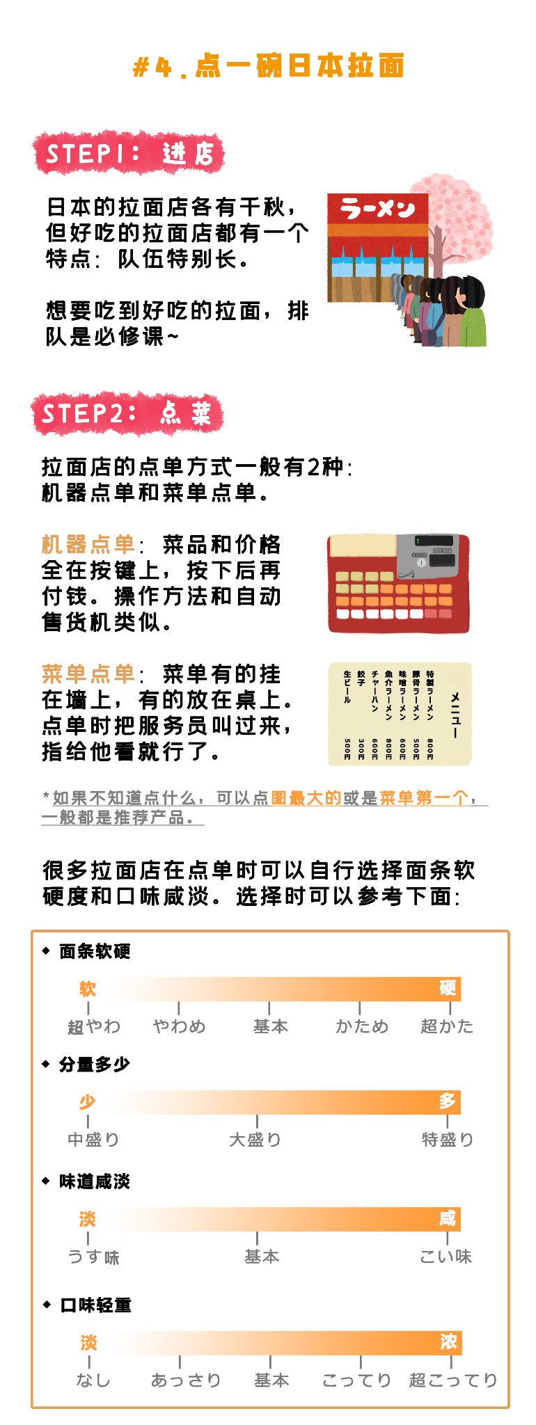 潜派旅行