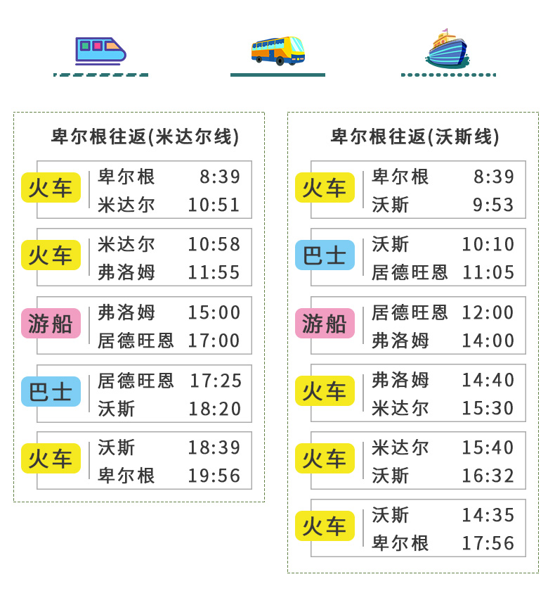 挪威人口多少钱_挪威的森林