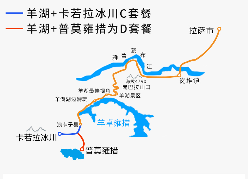 西藏羊湖普莫纯玩一日游 可选无人机团 羊卓雍措/卡若拉冰川/岗巴拉山