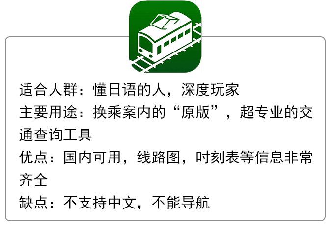 潜派旅行
