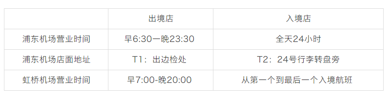 潜派旅行