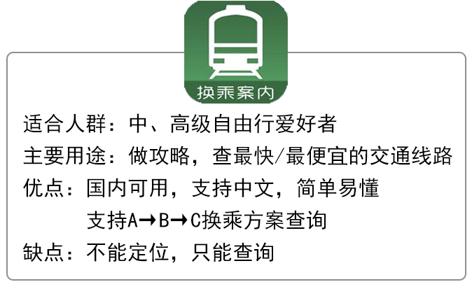 潜派旅行