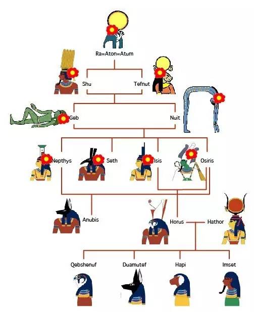 ·埃及，“触手可及”的历史之旅_游记