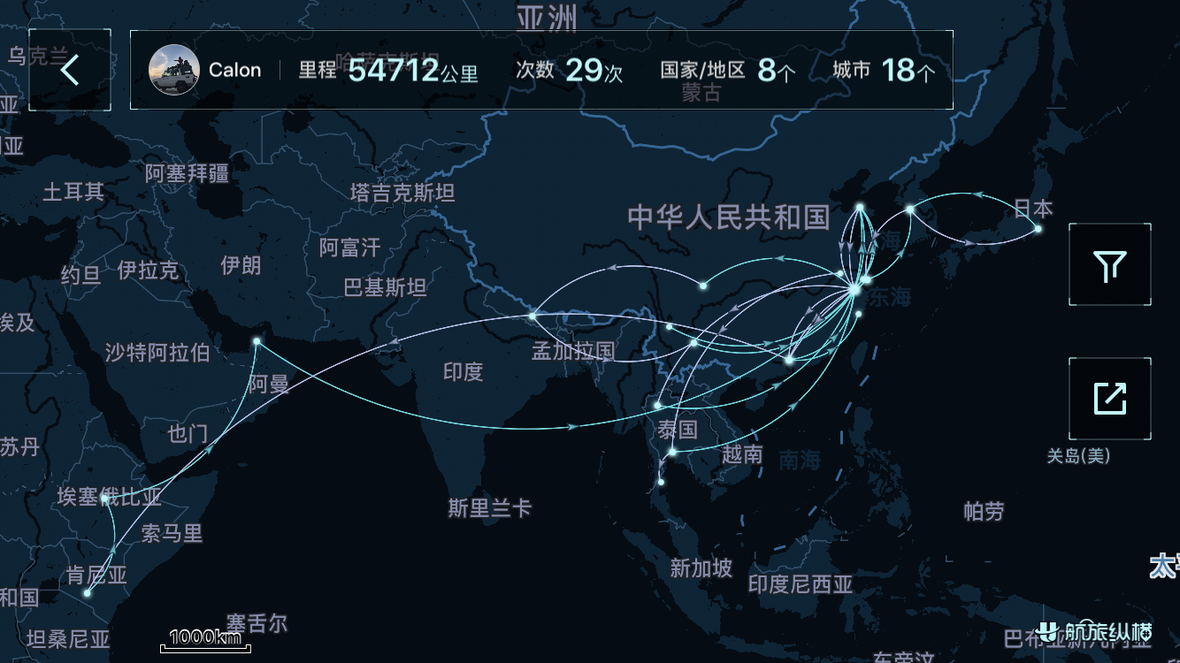 ·2019年旅行总结｜我上天入海爬雪山在非洲做义工_游记