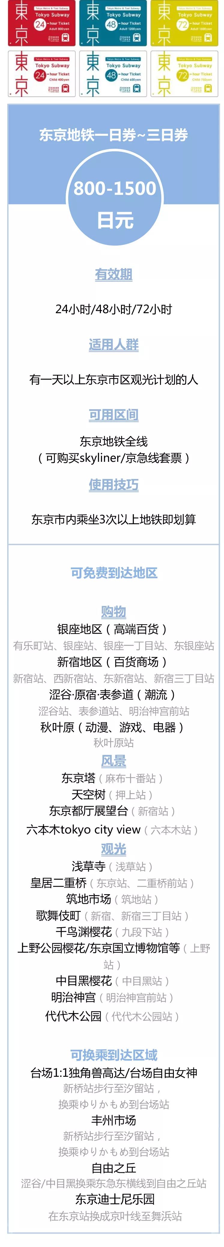 潜派旅行