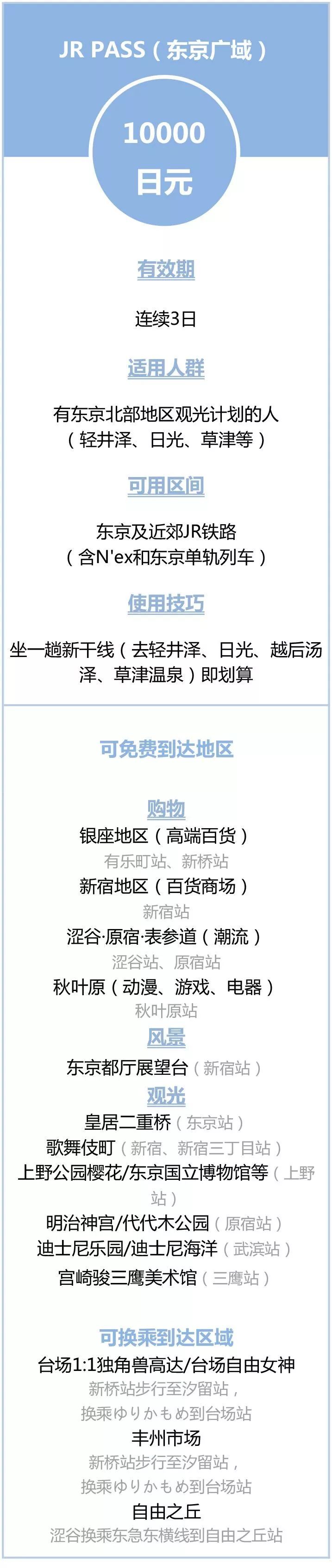 潜派旅行