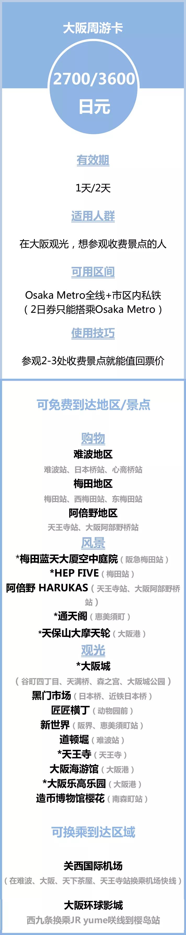 潜派旅行
