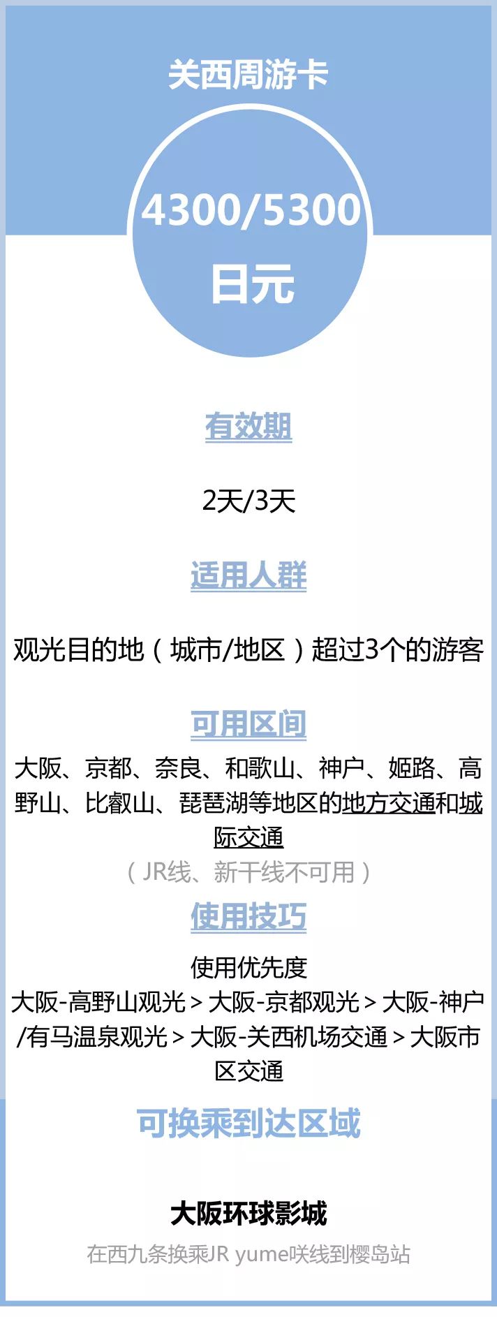潜派旅行