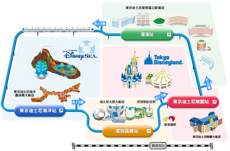 潜派旅行