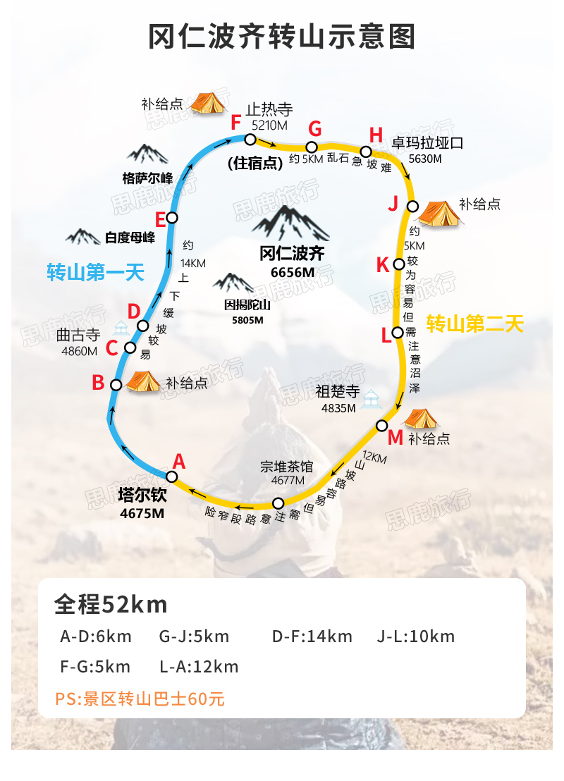 西藏阿里南线拼包车8天7晚深度游 越野车丰田普拉多(冈仁波齐转山