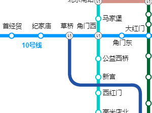 北京地铁新机场线,坐到草桥地铁站,再换乘地铁10号线=========