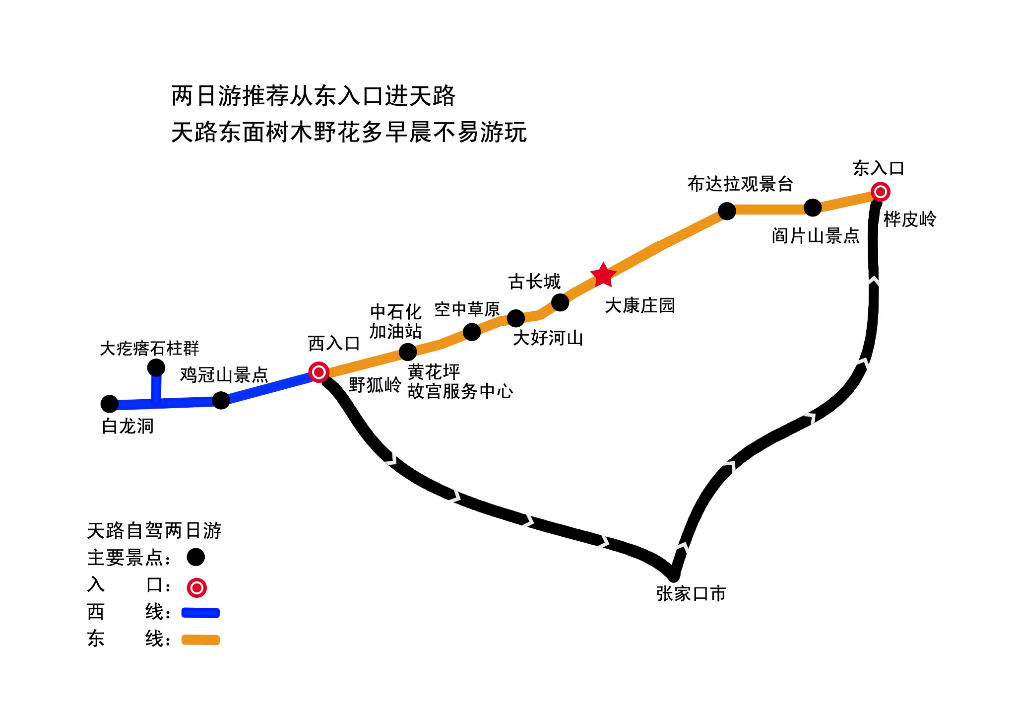 张北草原天路旅游攻略（多次自驾游详细攻略含...