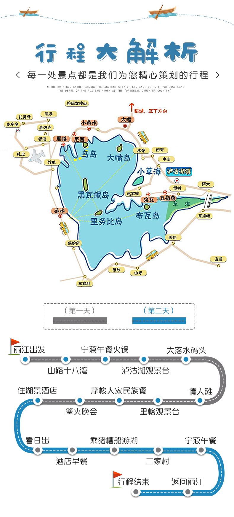 丽江泸沽湖2日游商务车小包品质团游玩时间更充分老鸭汤特色蒸汽石锅