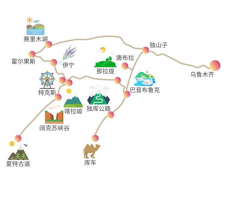 伊犁攻略丨塞外江南伊犁河谷全攻略