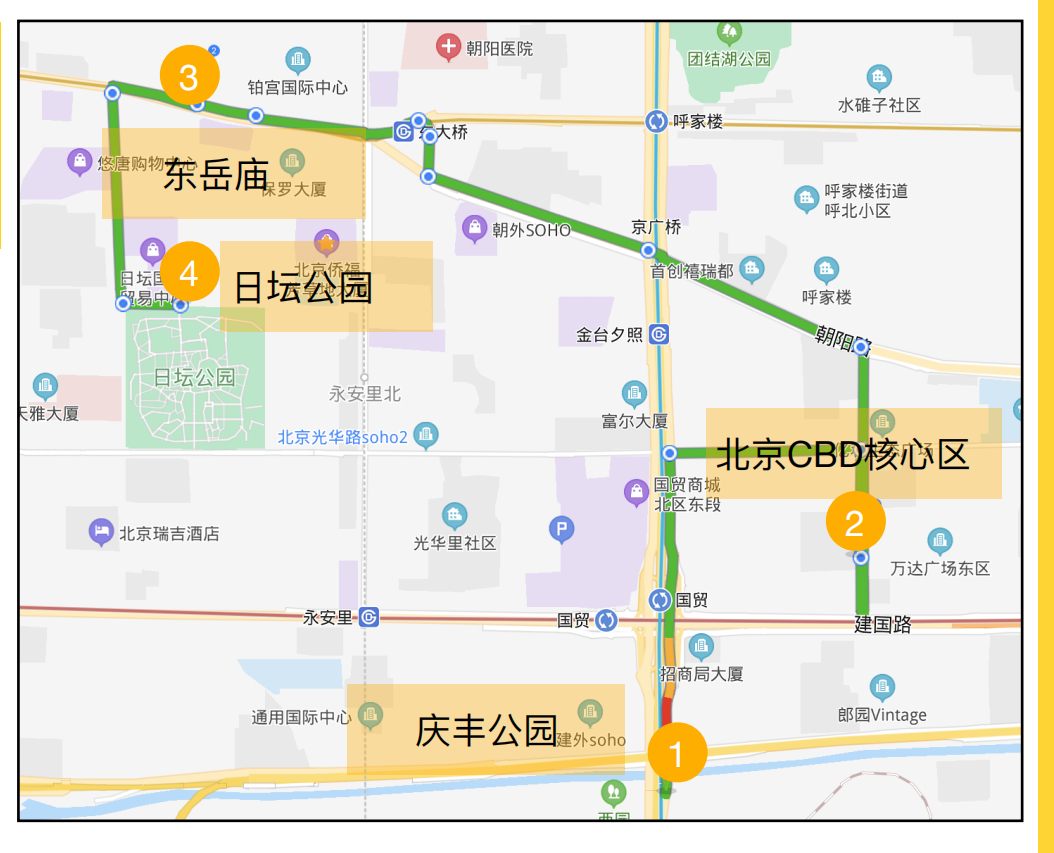 庆丰公园—北京cbd核区—东岳庙—坛公园