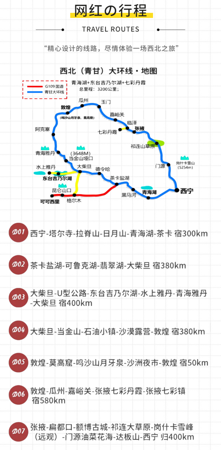 青海湖 茶卡盐湖 东台吉乃尔湖 315u型公路 水上雅丹敦煌莫高窟