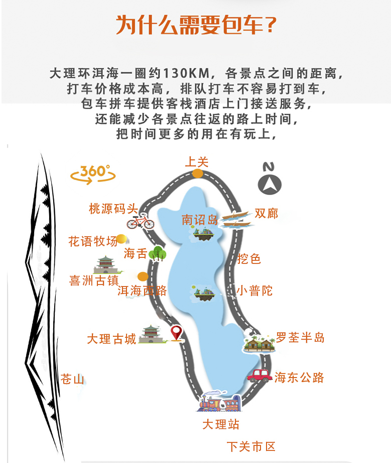 云南旅游大理包车一日游环洱海旅拍包车随走随停纯玩自由甲壳虫a3
