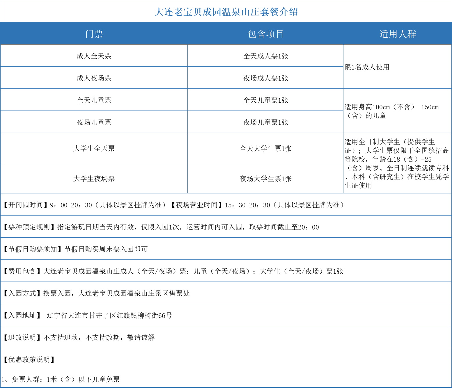 大连老宝贝成园温泉山庄门票