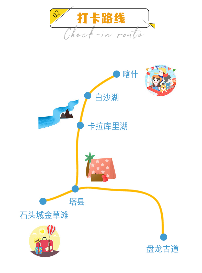 南疆喀什塔县盘龙古道拼车2日游(6人小团 喀什网红盘龙古道 单人0房差