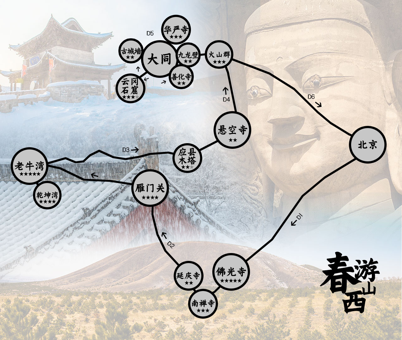 山西旅游景点 | 晋山晋美·大有不同 细品晋北十大“最壮” | 山西旅游景点_游记