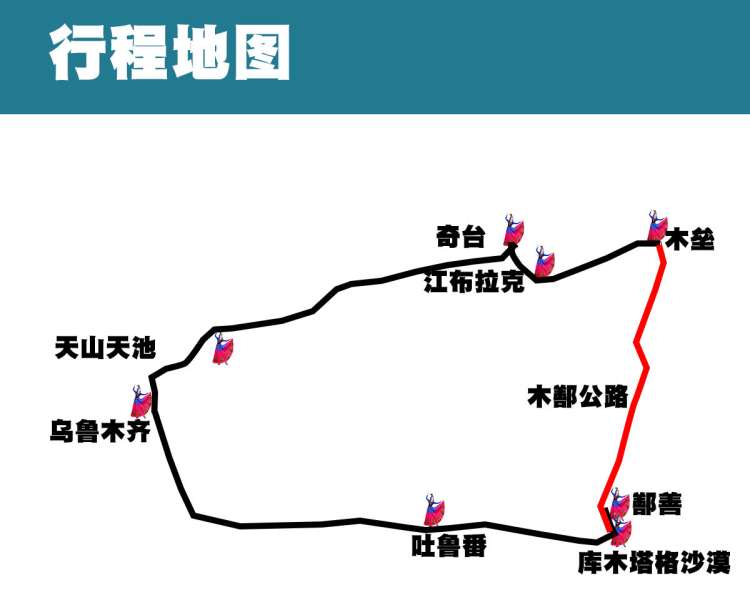 新疆乌鲁木齐东疆天池木鄯公路江布拉克库木塔格沙漠火焰山坎儿井3