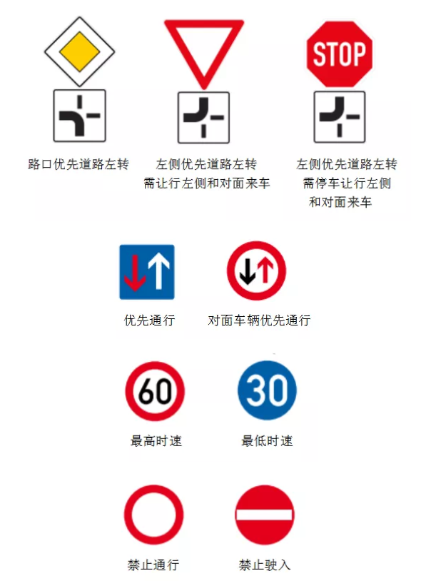 取车注意事项 基本交通规则 交通标识 违章罚单 故障/事故处理