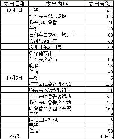 wKgBpU6S857txTETAADfi1Myo1Y22.jpeg?imageView2%2F2%2Fw%2F600%2Fh%2F600%2Fq%2F90
