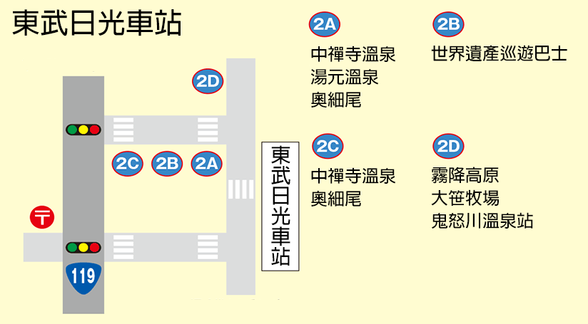 潜派旅行
