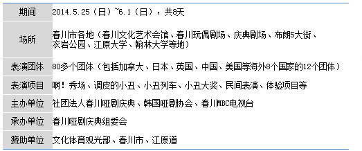 哑剧简谱_儿歌简谱