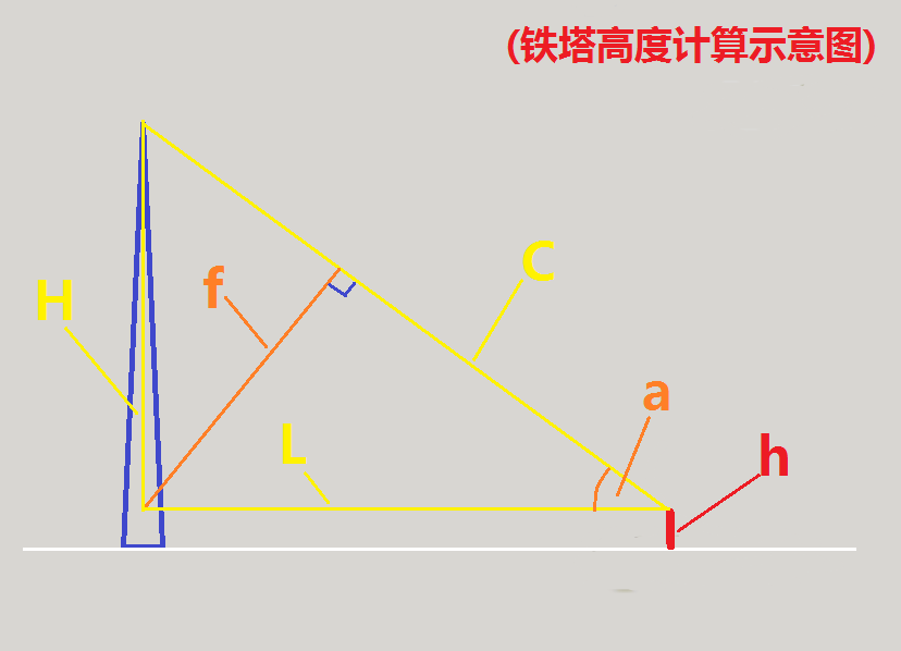 2015年10月09日，“经典算法”算1算，北杜铁塔...