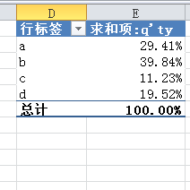 摆渡戒烟吧