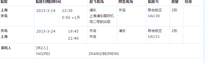 关岛～～流连忘返的11天9夜～～网上最全介绍_游记