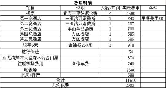 甘南路线（收藏）_游记