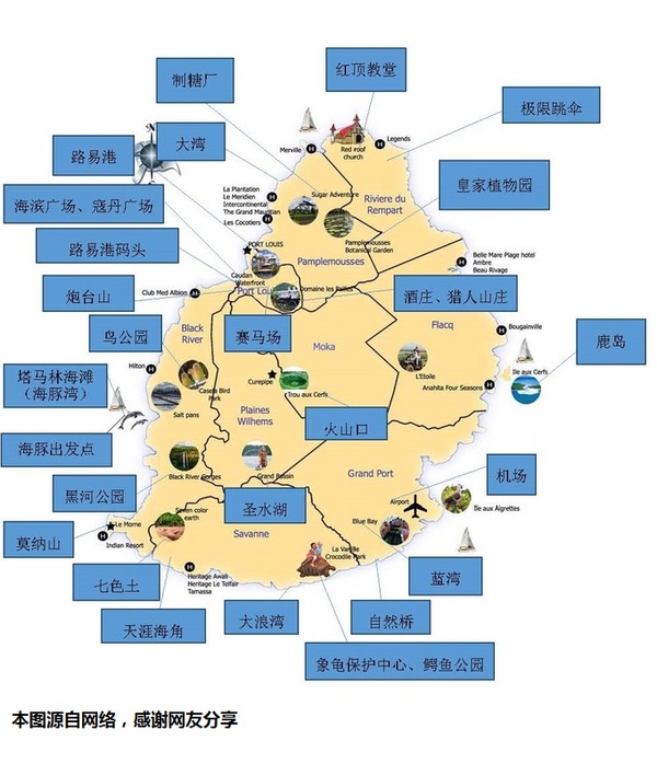 潜派旅行