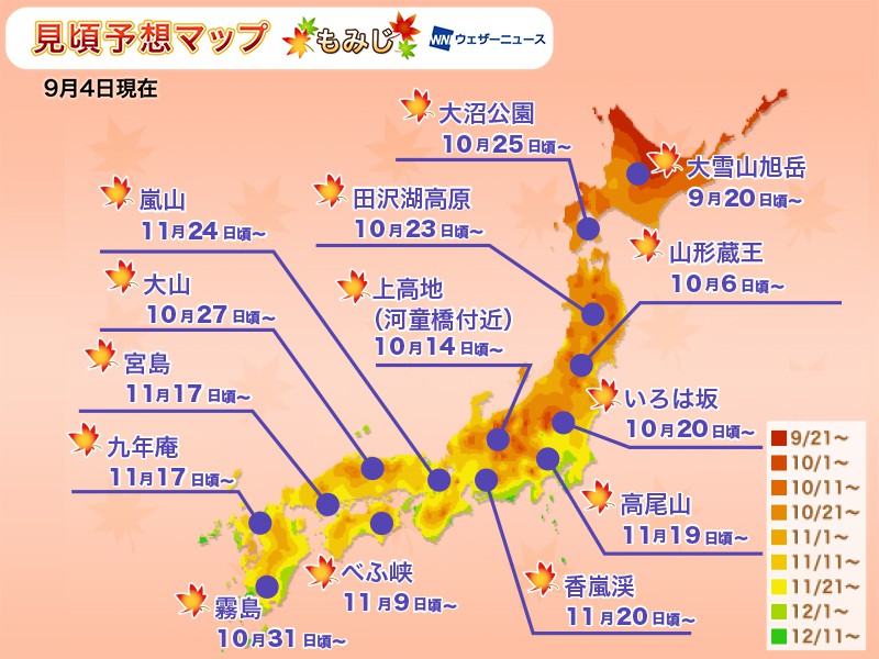 潜派旅行