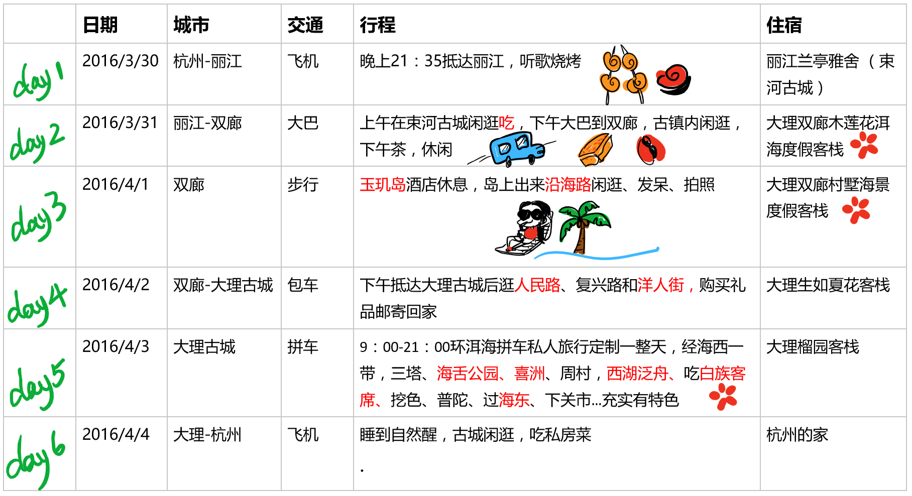 wKgBs1cPNe6AAOjeAASz7uIwnsg369.png?imageView2%2F2%2Fw%2F600%2Fh%2F600%2Fq%2F90
