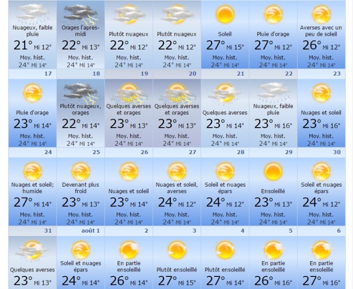 法国七月初天气如何