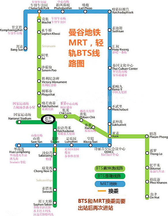 一张实用的曼谷轻轨bts和地铁mrt路线图(含音译站名)