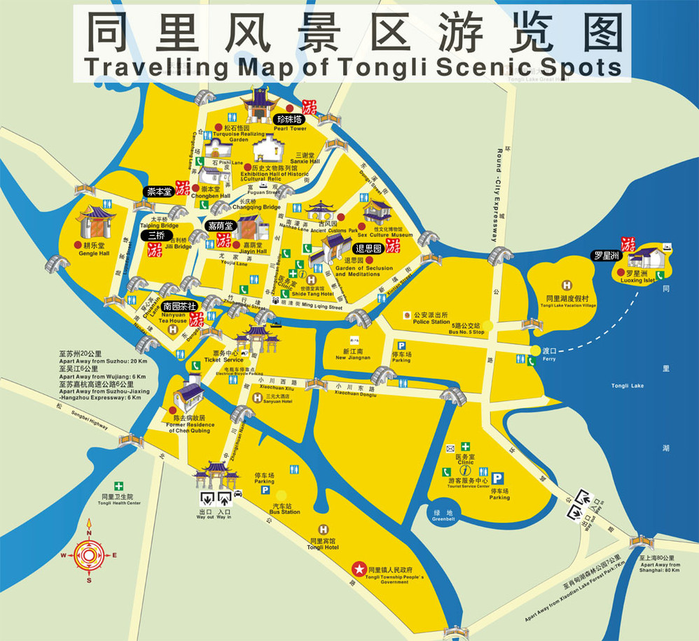 解读同里