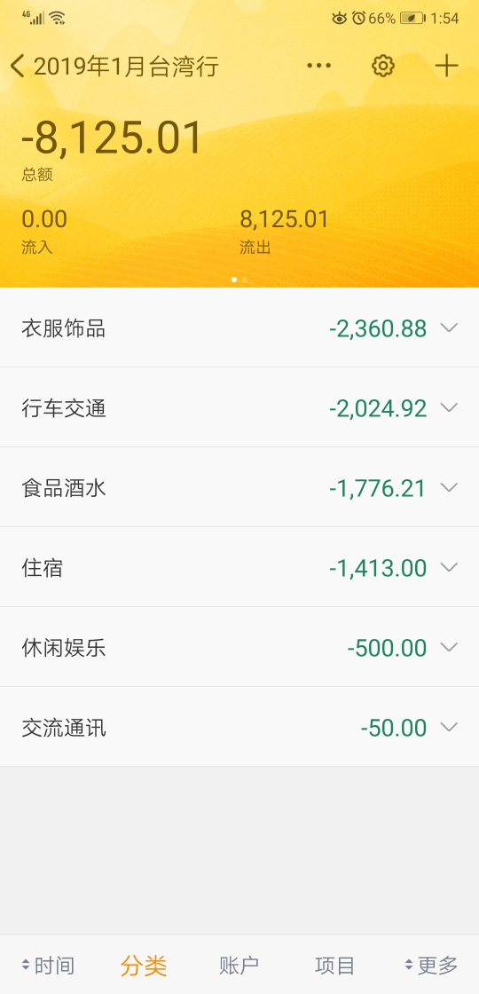 台湾费用清单