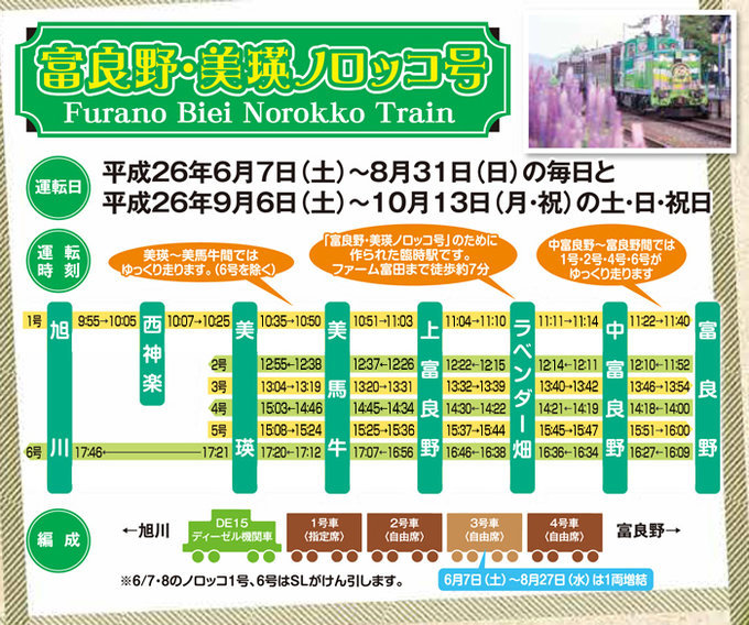 北海道自助遊攻略