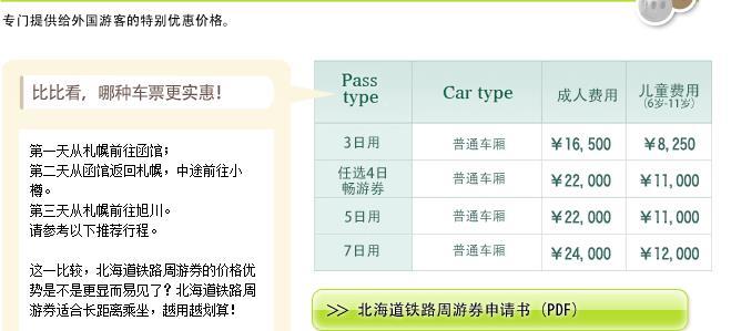 北海道自助遊攻略